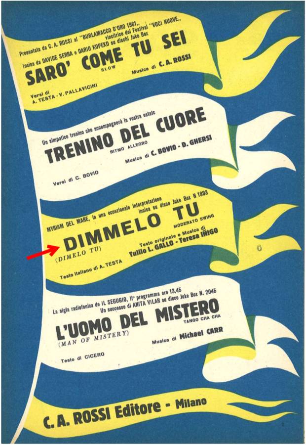 dimmelo tu_l. gallo - teresa inigo_c.a.r.